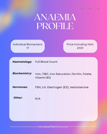 Anaemia Blood Test